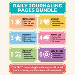 Daily Journaling Pages Bundle