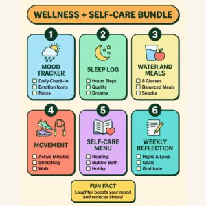 Wellness + Self-Care Bundle