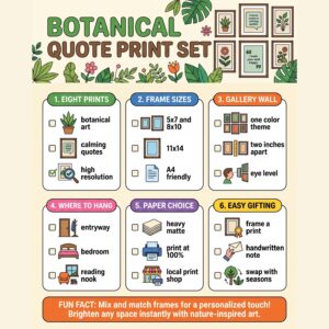Botanical Quote Print Set