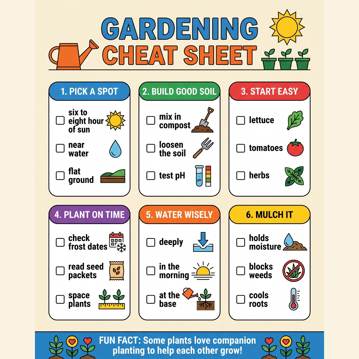 Gardening Cheat Sheet