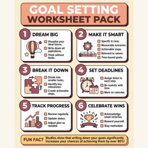 Goal Setting Worksheet Pack