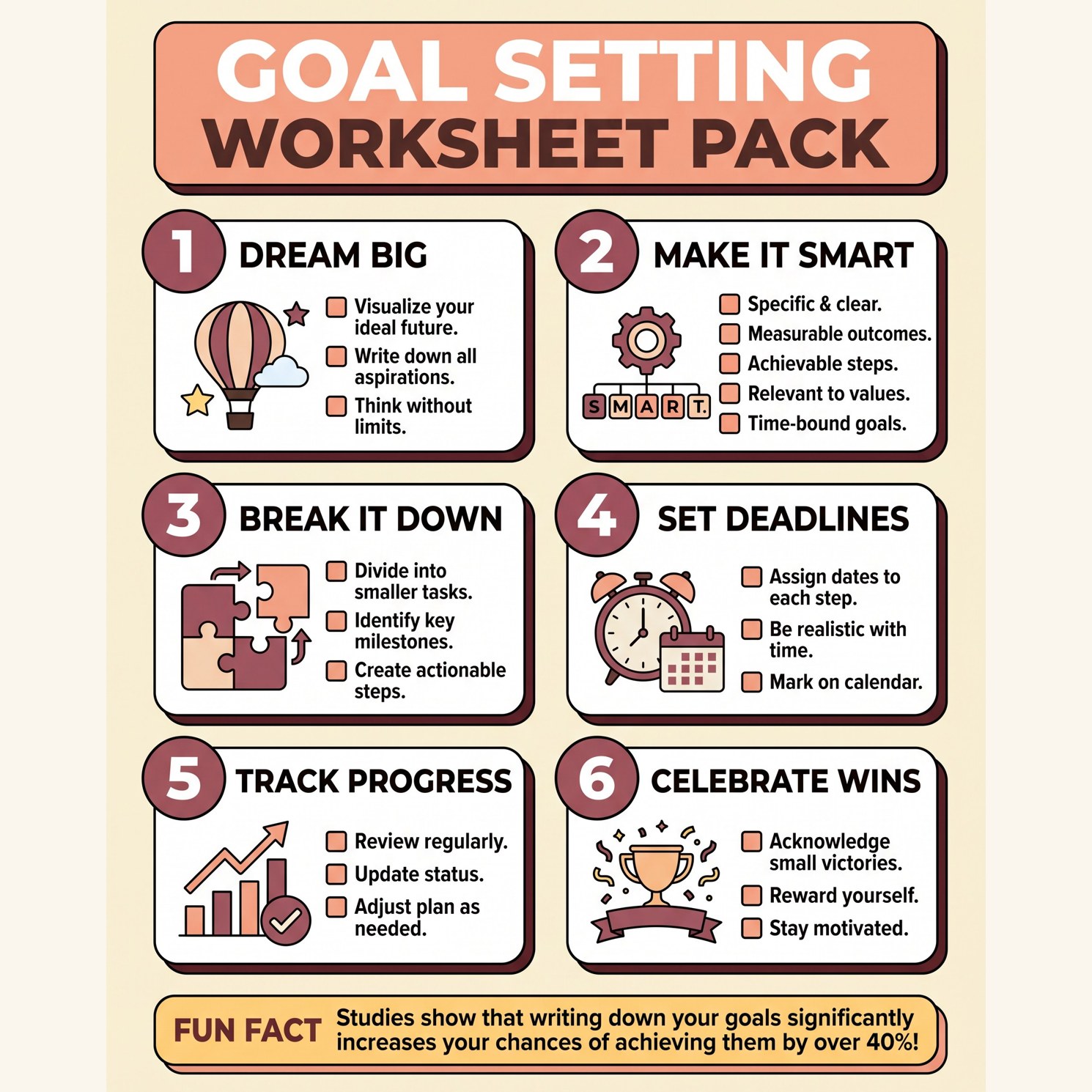 Goal Setting Worksheet Pack