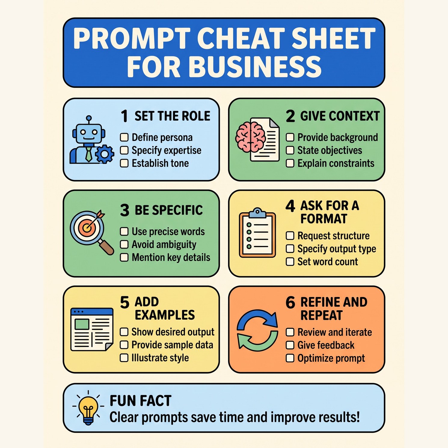 ChatGPT Prompt Cheat Sheet (Business)