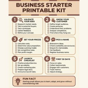 Business Starter Printable Kit
