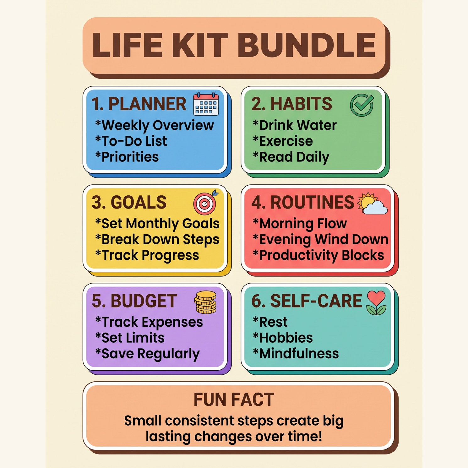 Life Kit Bundle