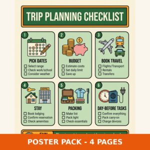 Travel Planner Pack