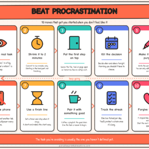 Beat Procrastination — Personal Development Poster