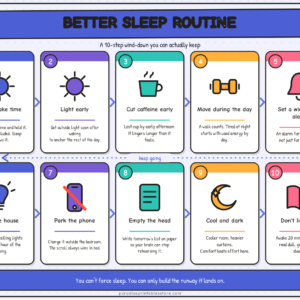 Better Sleep Routine — Personal Development Poster