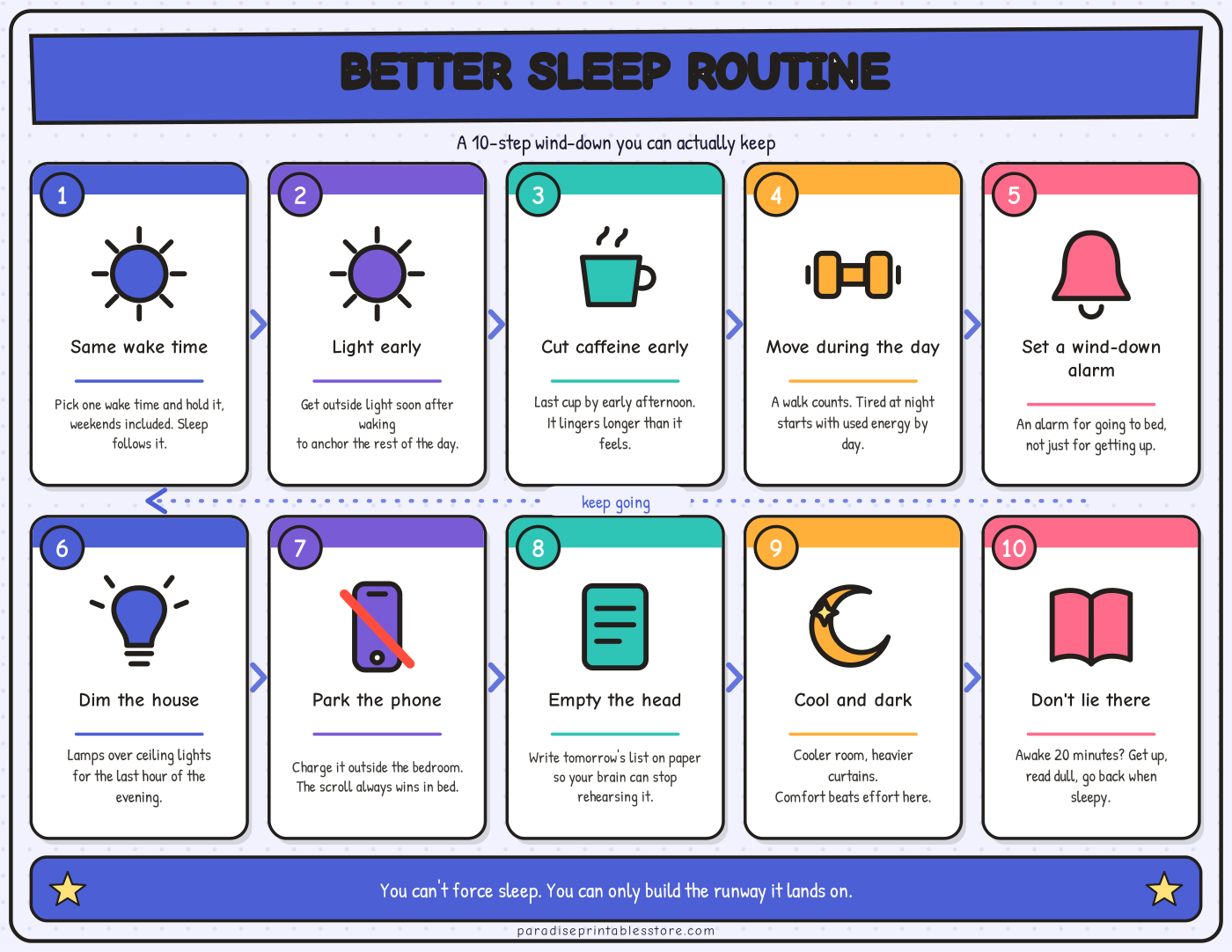 Better Sleep Routine — Personal Development Poster