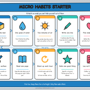 Micro Habits Starter — Personal Development Poster